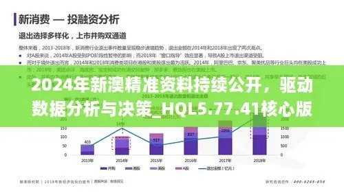 2024新澳兔费资料琴棋,数据整合设计解析_战略版73.588-5