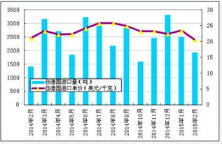 2024新澳门资料大全123期,综合数据解释定义_经典款4.683-5