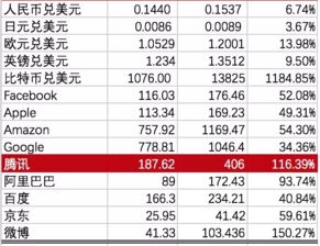 9494港澳资料大全2024年澳门0841期开奖大全,数据科学解析说明_MPM11.312社区版