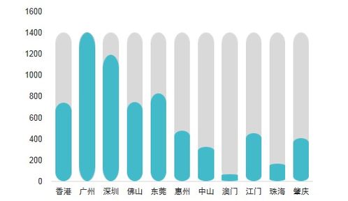 2024澳门六开奖结果出来,深究数据应用策略_TSZ93.306方便版