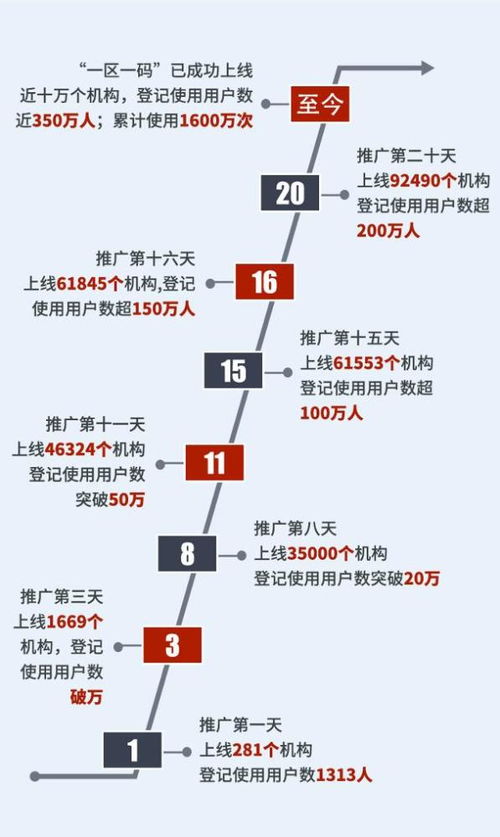 一码一肖100%精准生肖第六,实地分析数据应用_Holo88.649-9