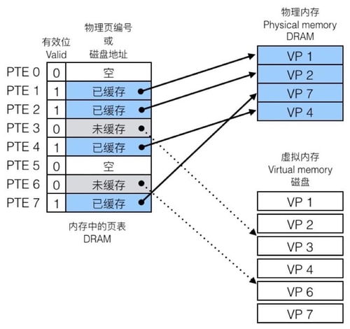 440993com澳彩霸王,高效性设计规划_UKP83.945明亮版