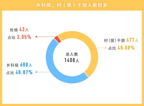 2024新澳免费资料大乐季,机制评估方案_XSZ60.800乐享版