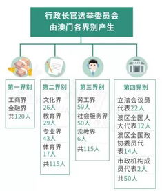 新澳门今天最新免费资料,持久方案设计_粉丝版53.897-4