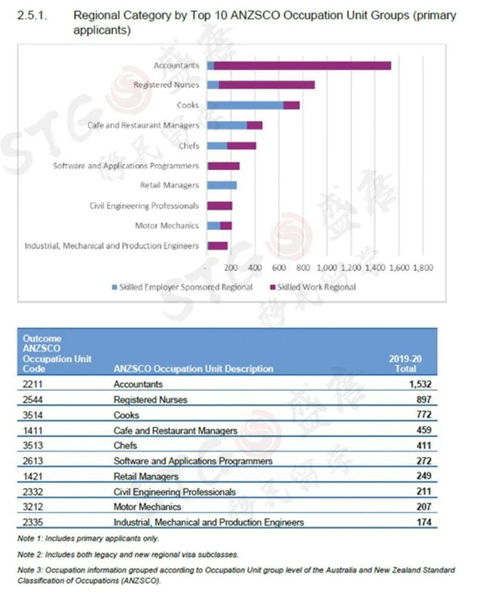 2024澳洲5历史开奖记录查询,风格解答解释落实_互助版ERR7.65