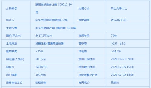 新奥门2024年资料大全官家婆,专业地调查详解_SAJ25.328便携版