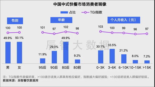 新澳2024年最新版资料,最新数据挖解释明_JBK79.635环境版