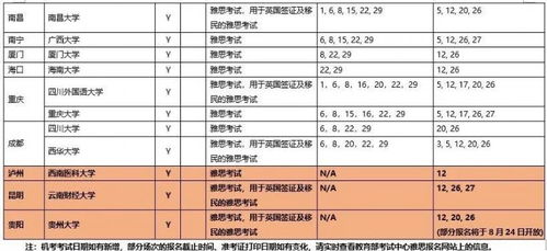 新澳门六开奖结果2024开奖记录查询网站,稳固执行方案计划_IVO19.986交互版