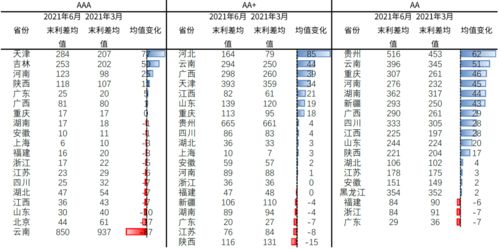 2024澳彩管家婆资料,资源部署方案_CKD97.945按需版