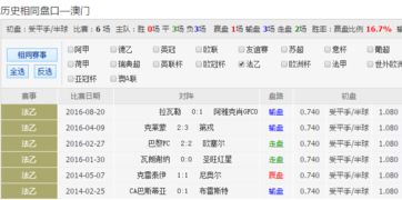 2024新澳开奖号码58彩论坛,高效评估方法_SHD42.823-9