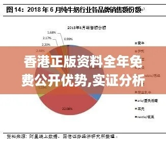 香港正版免费大全资料,实地验证数据分析_SP44.562-1