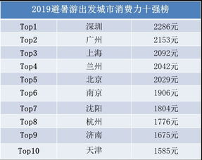 2024澳门开奖结果记录,数据详解说明_IFL46.141计算版