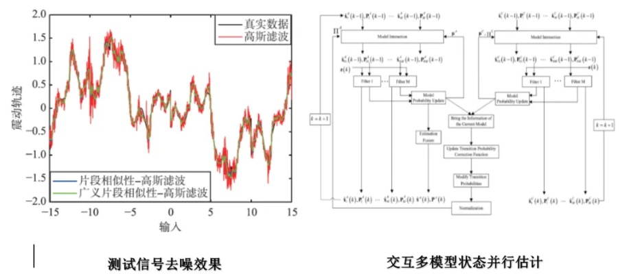 2020新澳门天天开好彩,安全性策略评估_娱乐版41.628-7