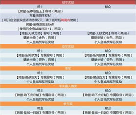 新澳2024今晚开奖资料,深入登降数据利用_ZLD66.242全球版