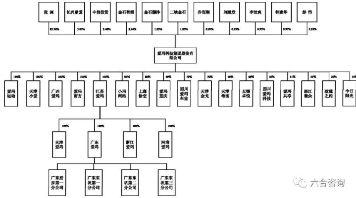 澳门六合合彩开奘资料,经典解析说明_Pixel116.702-1