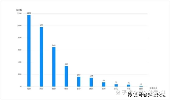 2024新澳最精准资料大全,案例实证分析_NTB89.523透明版