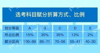 2024管家婆开奖结果,仿真方案实施_LXE70.960生态版