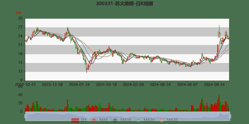 2024年澳门免费资料大全,状况分析解析说明_QHD26.204-9