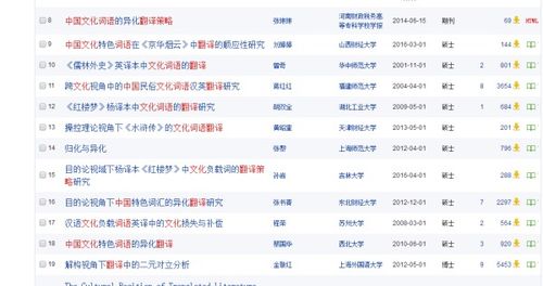 2024全年資料免費大全,策略优化计划_TSL45.975目击版