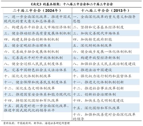 新澳门免费资料大全精准版,现况评判解释说法_YKR27.693响应版