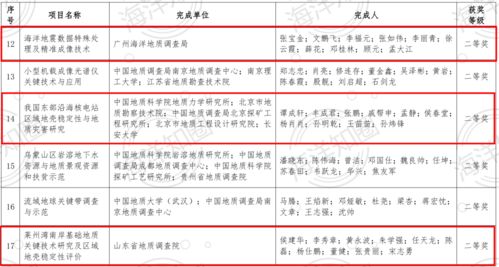 2024年12月4日 第48页