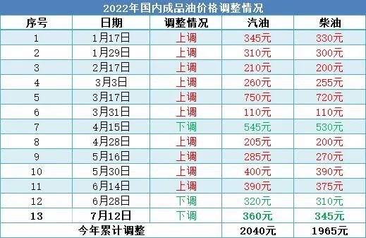 2024年澳门今晚开奖号码,分体式无线解答_VVU63.791影音体验版