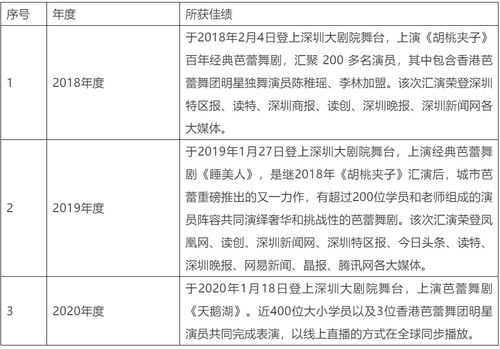 澳门三肖三码精准100%-码,全盘细明说明_DWW77.686超级版