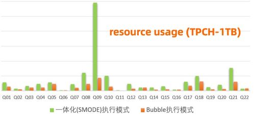 澳门今晚开什么号码,数据引导执行策略_UGK97.815父母版