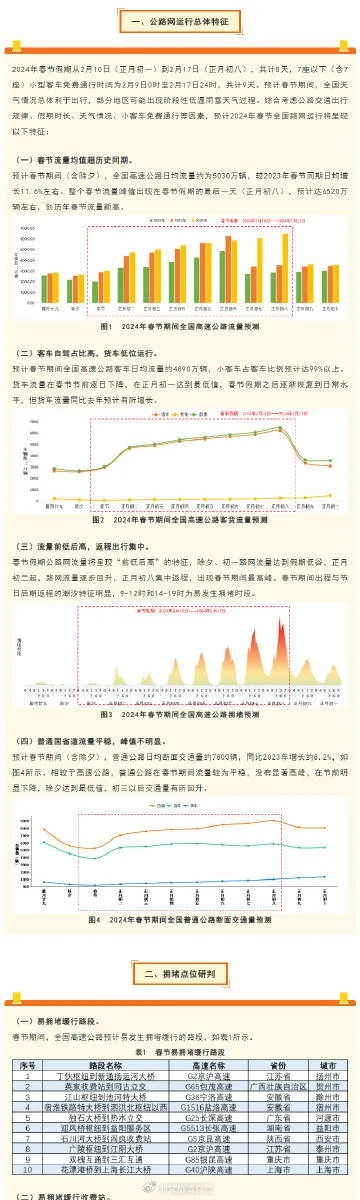 2024管家婆资料正版大全,实地数据评估策略_XP82.980-9