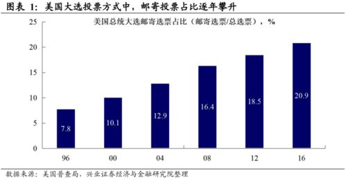 4949最快开奖结果+香港,安全性策略解析_游戏版20.322-8