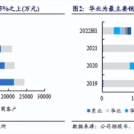 新奥长期免费资料大全,实效解读性策略_苹果版27.420-1