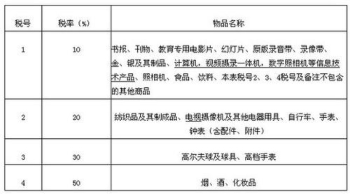 香港最准资料免费公开,调整细节执行方案_特供款65.198-7