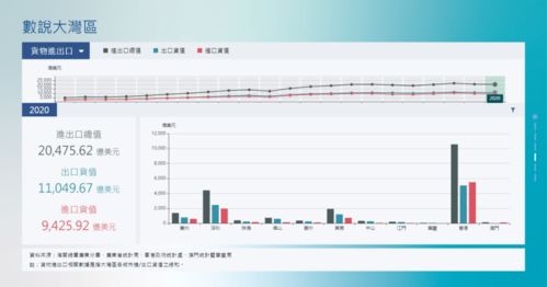 澳门内部资料和公开资料,深究数据应用策略_QLU65.674专业版