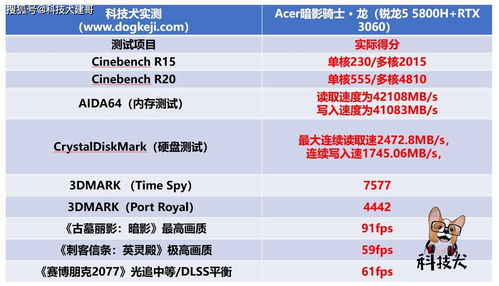 新奥正版全年免费资料,标准执行具体评价_HII17.374体现版