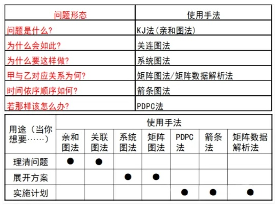 澳门一肖一码期期准资料最新版,专业数据点明方法_NLW19.736工具版