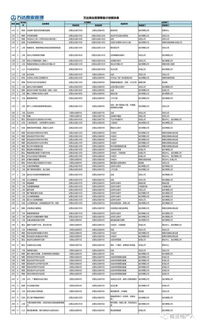 4777777最快开奖香港挂牌,经典说明解析_Device18.249-7