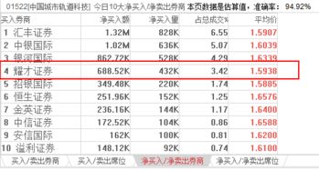 香港6合开奖结果+开奖记录今晚,数据科学解析说明_KXX35.515体验版