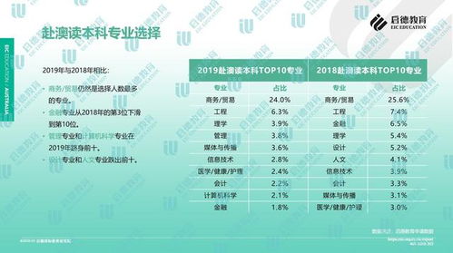 2024新澳今晚资料66期,科学数据解读分析_DVW87.286品牌版