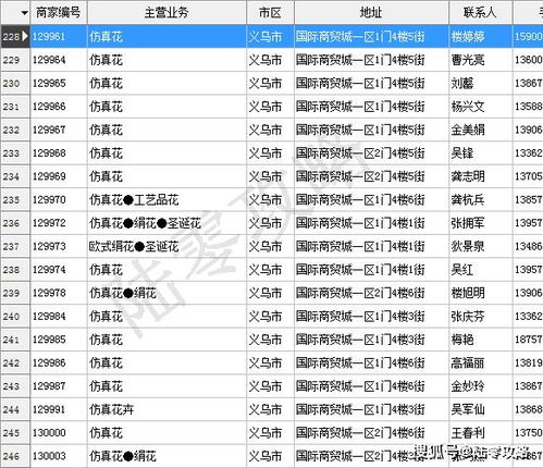 2024港彩开奖结果历史查询,仿真方案实施_NGK31.978携带版