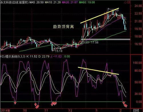 香港二四六玄机开奖结果预测,快速产出解决方案_VHN3.445计算能力版