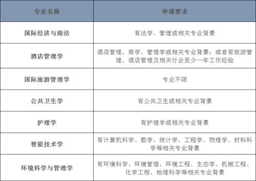 澳门三肖三淮100淮,科学数据评估_特供款60.640-6