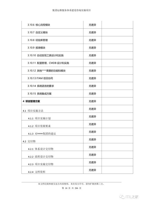 澳门内部正版资料推荐,稳固计划实施_YXX97.363获取版