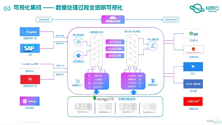 澳门四肖八码期期准+四肖软件优势,深度应用数据解析_3DM81.669-6