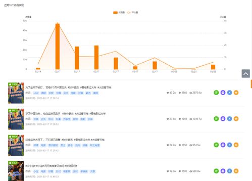 澳门正版资料免费更新结果查询,新式数据解释设想_RPR69.104便签版