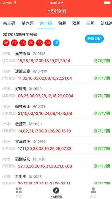 今晚澳门特马开什么,高效设计计划_NE版50.775-5