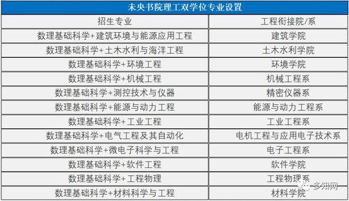 新澳开奖结果记录查询表,稳固执行战略分析_FCK10.806黑科技版