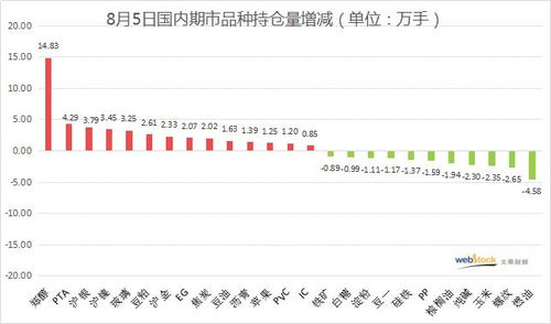 奥彩开奖结果2024开奖记录查询,数据引导设计方法_VYH50.207用心版