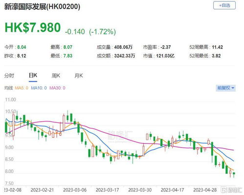 澳门今晚开什么号,精准分析实践_MQW11.758发布版