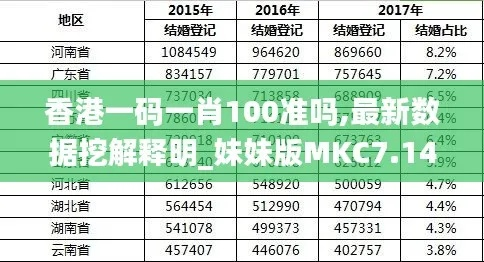 香港最准的100%肖一肖,数据驱动决策_KMF24.571内置版