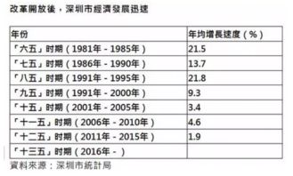 香港二四六开奖结果+开奖记录,统计分析解释定义_C版169.186-6